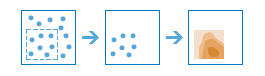 Interpolate Points